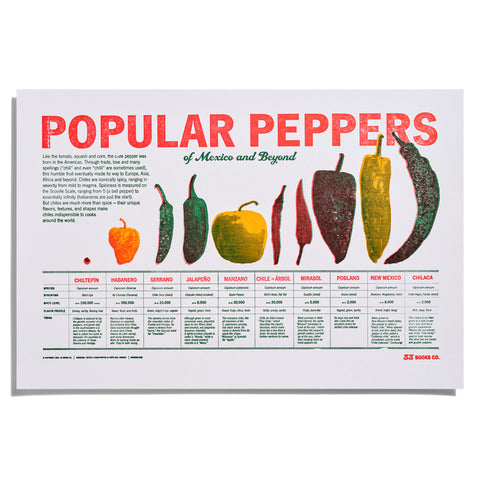Popular Peppers Letterpress Print