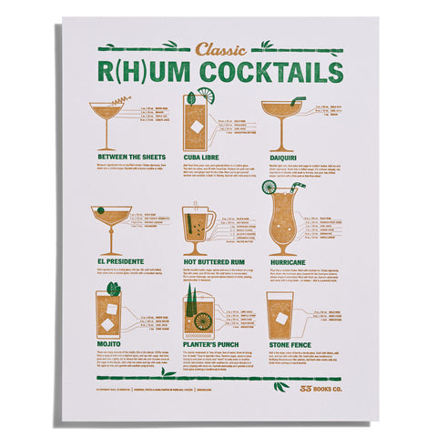 Classic Rum Cocktails Print