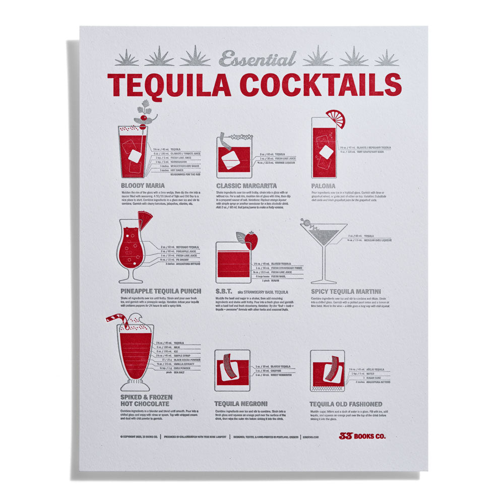 Tequila Cocktails Print