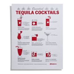 Tequila Cocktails Print