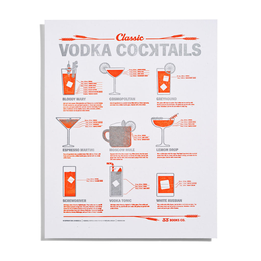 Vodka Cocktails Poster