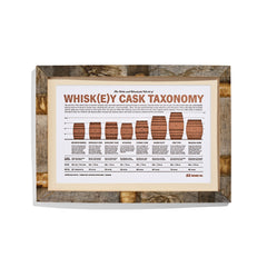 Optional Whiskey Barrel Picture Frame