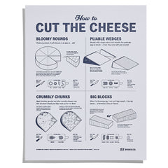 How to Cut Cheese Poster
