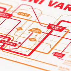 Negroni Cocktail Print Showing Recipe