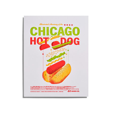 Illustrated Anatomy of the Chicago Hot Dog
