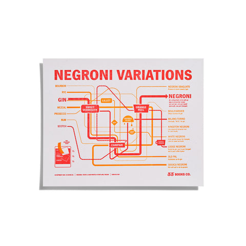 Negroni Variations Cocktail Print