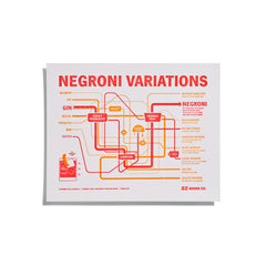 Negroni Cocktail Poster