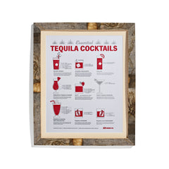 Essential Tequila Cocktails Print