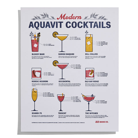 Modern Aquavit Cocktails Letterpress Print