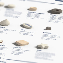 A Visual Guide to Cheese Shapes Poster