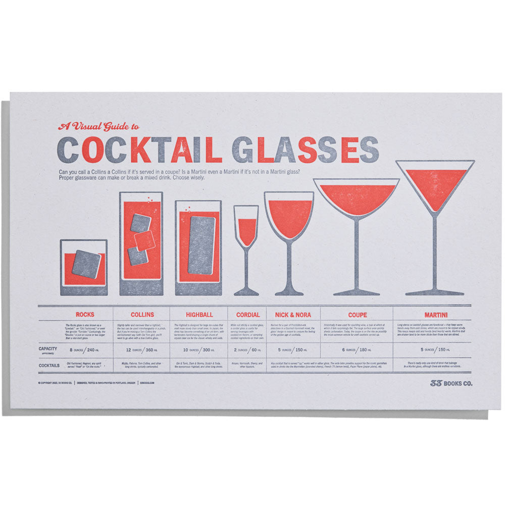 Cocktail Glasses Letterpress Print - 33 Books Co.