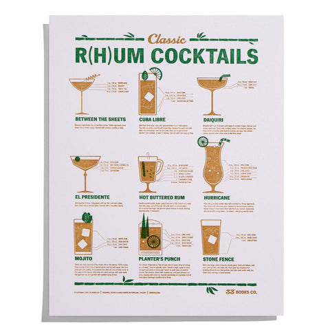 Classic Rum Cocktails Print
