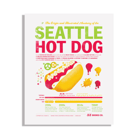 Illustrated Anatomy of the Seattle Hot Dog