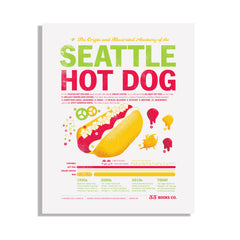 Illustrated Anatomy of the Seattle Hot Dog