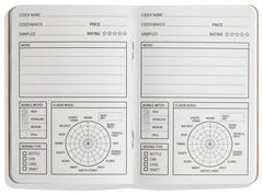 Spread showing interior of 33 Ciders tasting journal