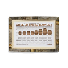 Optional Whiskey Barrel Picture Frame
