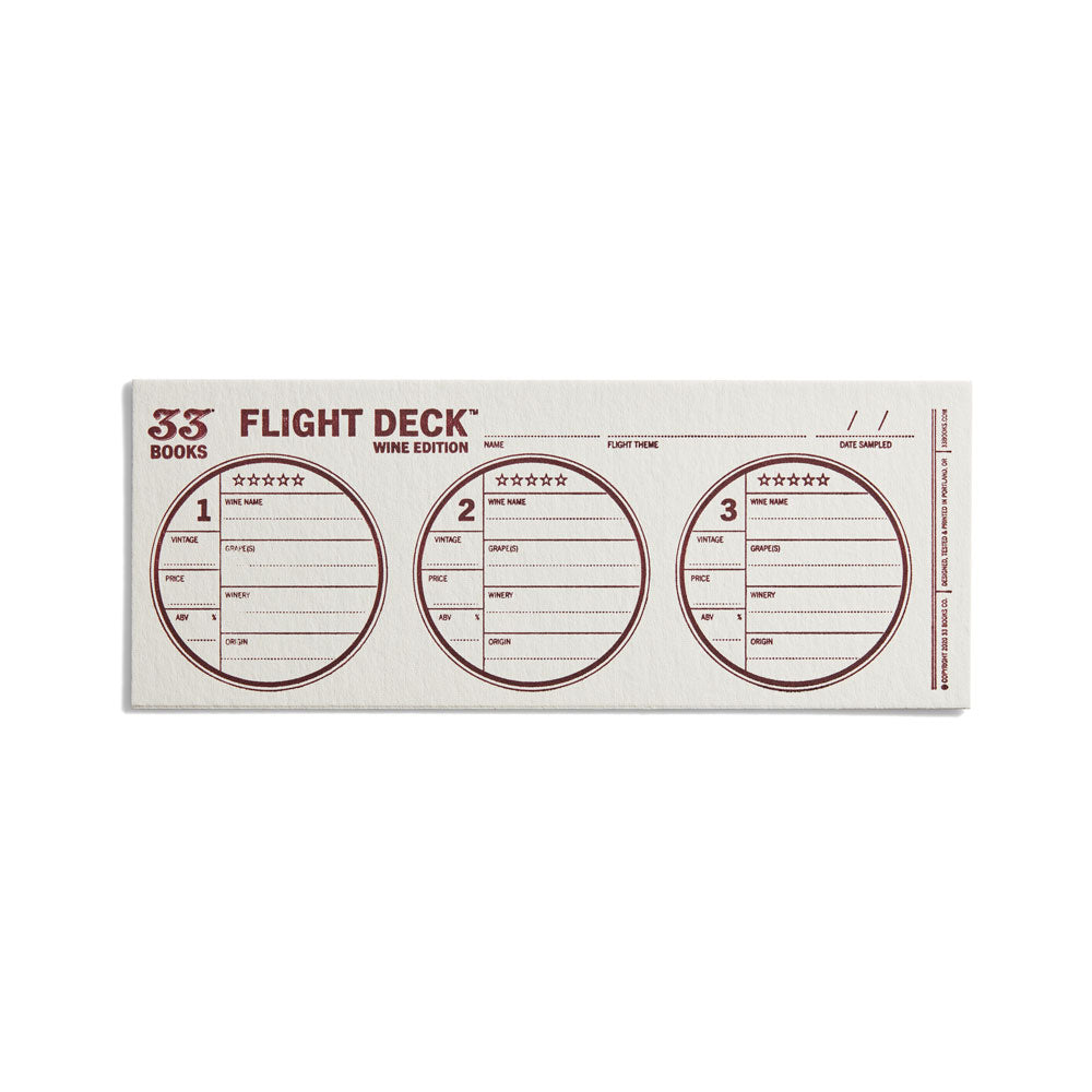 Flight Deck: Cheese Edition - 33 Books Co.