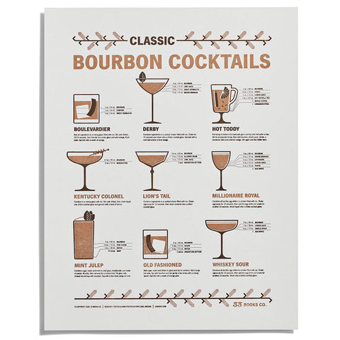 Classic Bourbon Cocktails Print
