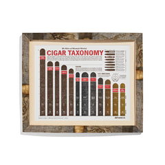 Framed Cigar Print
