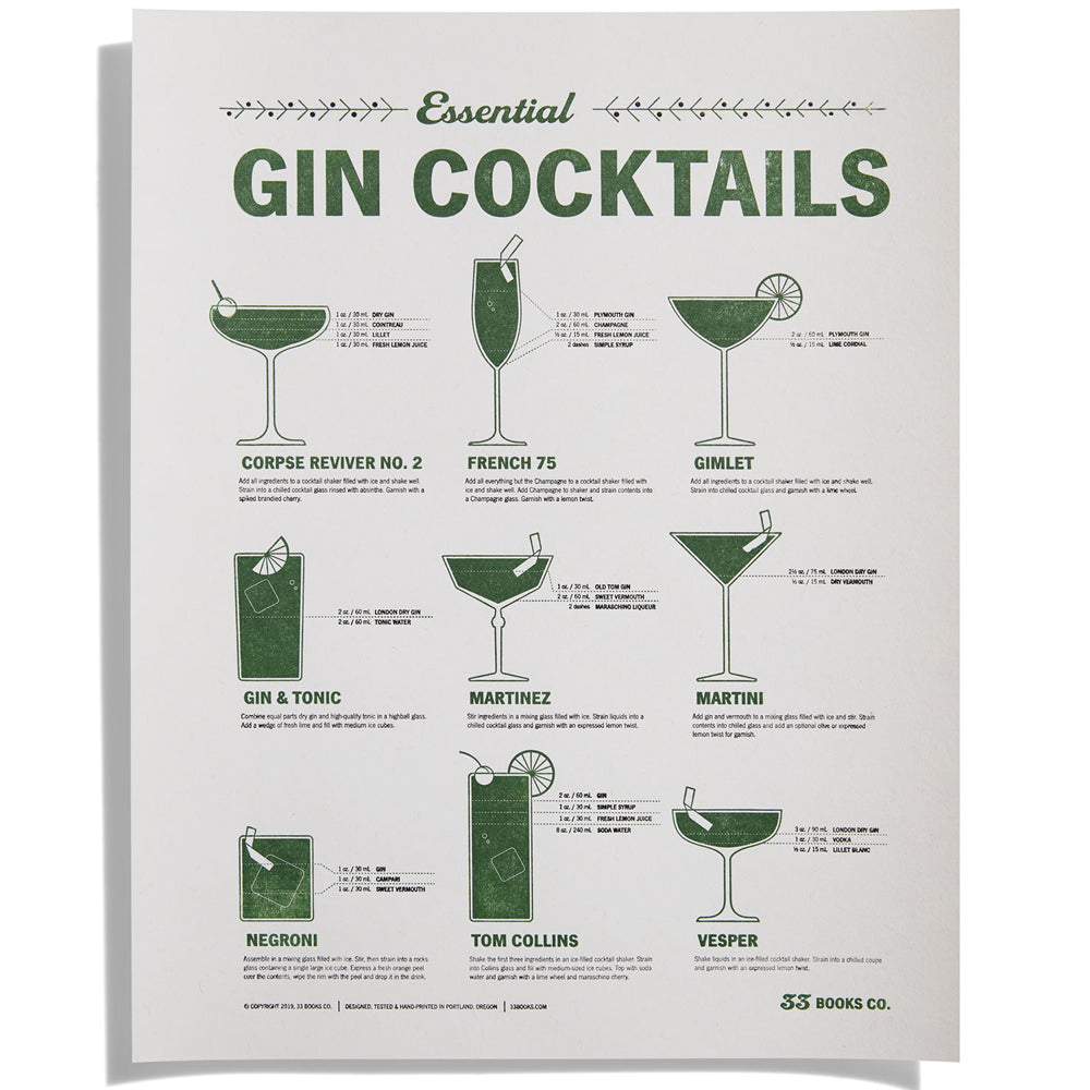 Essential Gin Print Books Co.