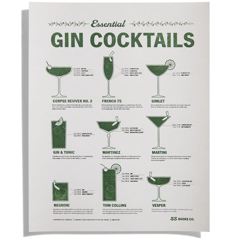 Essential Gin Cocktails Print