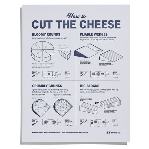 How to Cut the Cheese Letterpress Print