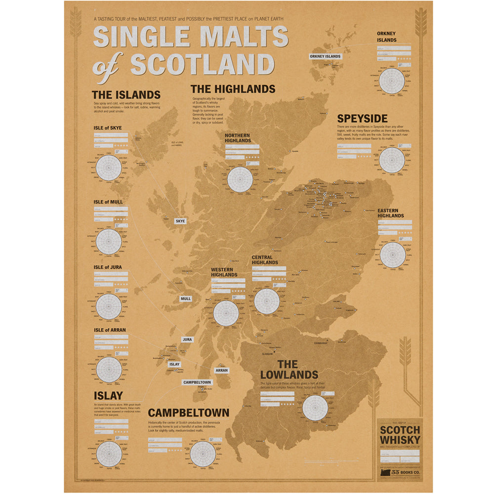 Scotch Whisky Regions Map
