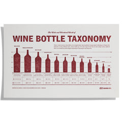 Wine Bottle Taxonomy Letterpress Print